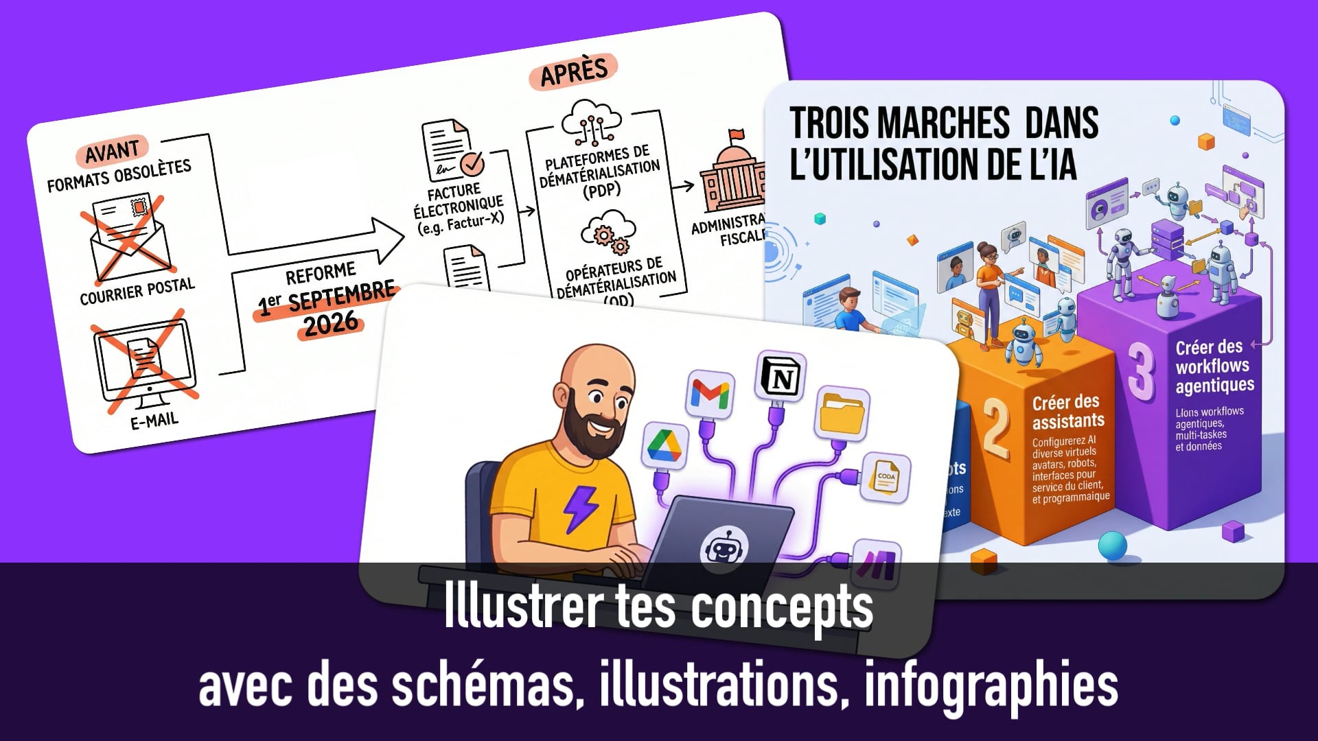 Exemple illustration schéma