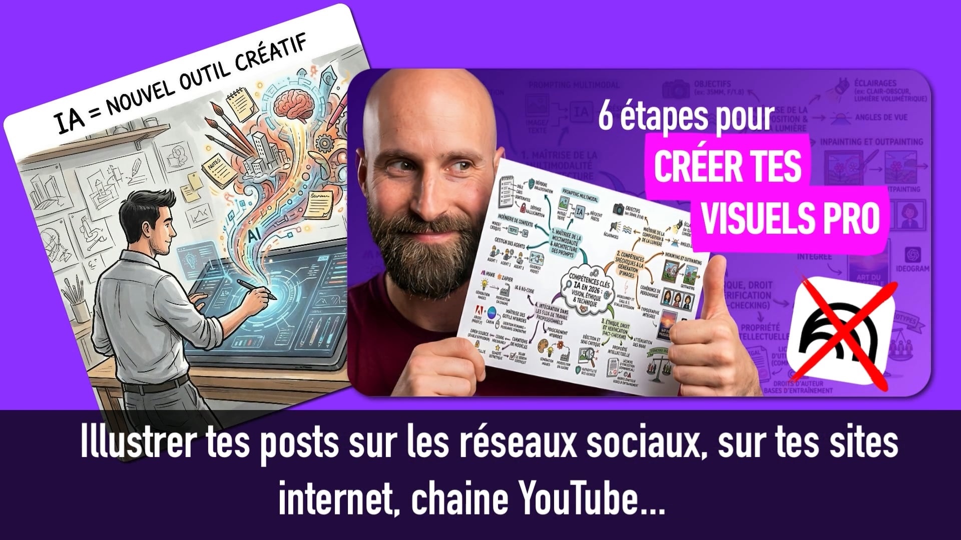 Exemple réseaux sociaux
